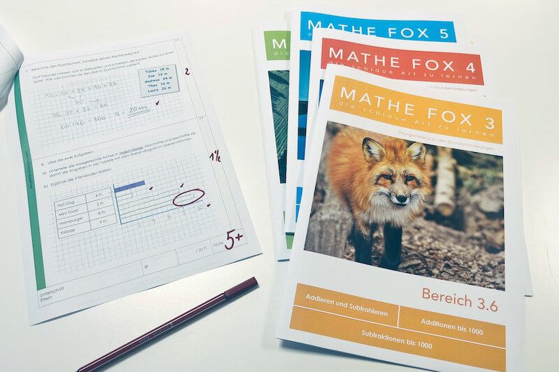 MATHE FOX – Übungsmaterial und Arbeitsblätter für Mathematik in der Primarschule